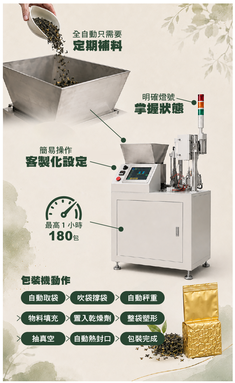 全自動顆粒包裝機具備定期補料、客製化設定、燈號監控及茶葉真空包裝功能
